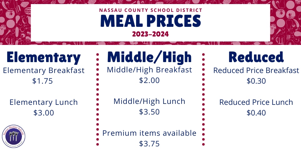 Prices